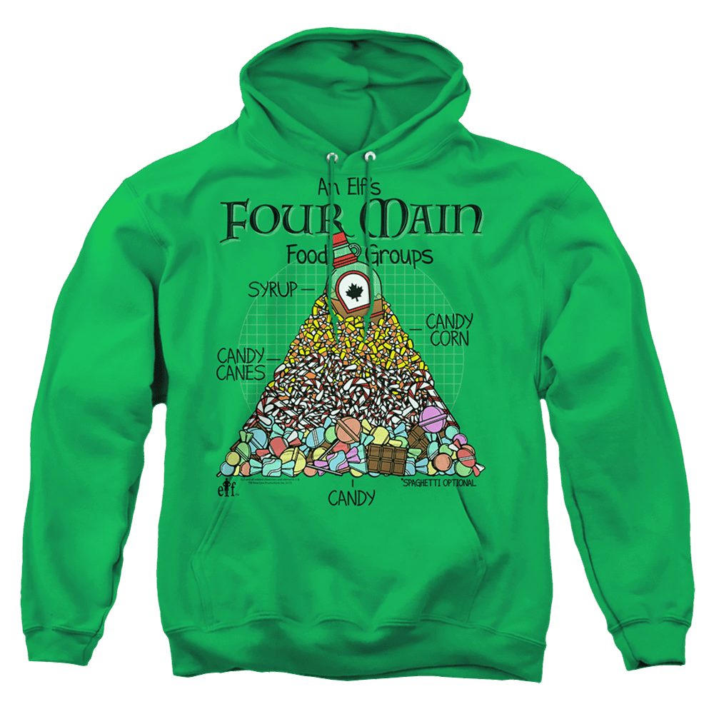 Christmas Food Pyramid – Pullover Hoodie